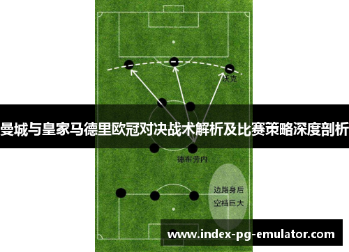 曼城与皇家马德里欧冠对决战术解析及比赛策略深度剖析