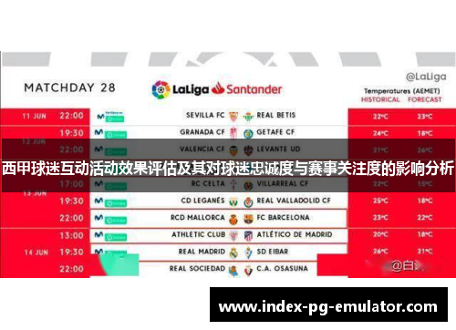 西甲球迷互动活动效果评估及其对球迷忠诚度与赛事关注度的影响分析 西甲球迷互动活动效果评估及其对球迷忠诚度与赛事关注度的影响分析