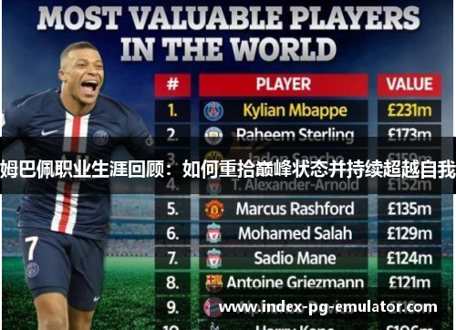 姆巴佩职业生涯回顾:如何重拾巅峰状态并持续超越自我 姆巴佩职业生涯回顾:如何重拾巅峰状态并持续超越自我