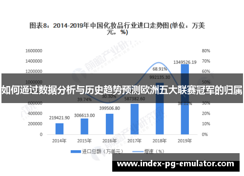 如何通过数据分析与历史趋势预测欧洲五大联赛冠军的归属 如何通过数据分析与历史趋势预测欧洲五大联赛冠军的归属