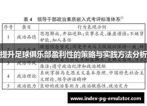 提升足球俱乐部盈利性的策略与实践方法分析 提升足球俱乐部盈利性的策略与实践方法分析