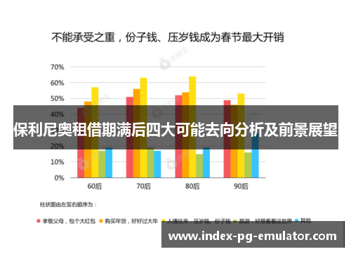 保利尼奥租借期满后四大可能去向分析及前景展望 保利尼奥租借期满后四大可能去向分析及前景展望