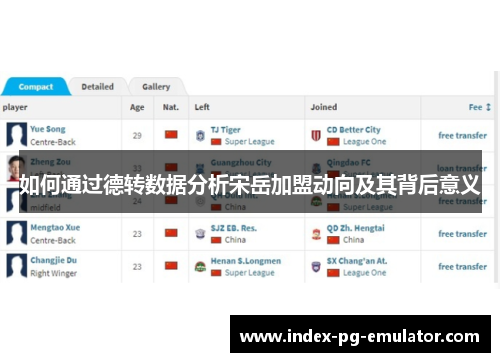 如何通过德转数据分析宋岳加盟动向及其背后意义