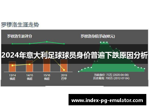 2024年意大利足球球员身价普遍下跌原因分析