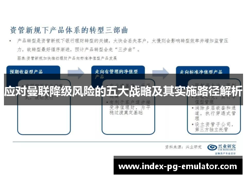 应对曼联降级风险的五大战略及其实施路径解析 应对曼联降级风险的五大战略及其实施路径解析