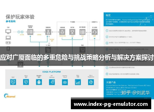 应对广厦面临的多重危险与挑战策略分析与解决方案探讨 应对广厦面临的多重危险与挑战策略分析与解决方案探讨