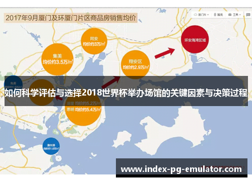 如何科学评估与选择2018世界杯举办场馆的关键因素与决策过程 如何科学评估与选择2018世界杯举办场馆的关键因素与决策过程