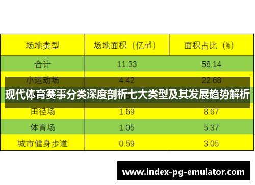 现代体育赛事分类深度剖析七大类型及其发展趋势解析 现代体育赛事分类深度剖析七大类型及其发展趋势解析