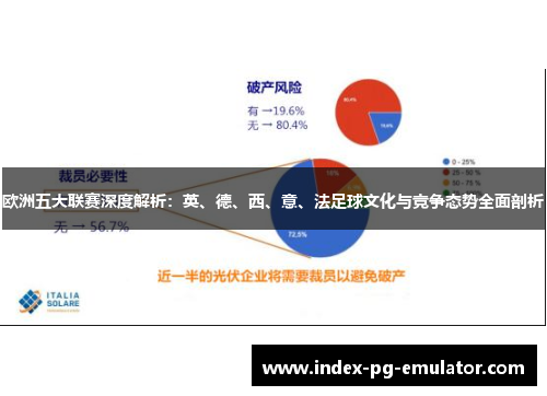 欧洲五大联赛深度解析:英、德、西、意、法足球文化与竞争态势全面剖析 欧洲五大联赛深度解析:英、德、西、意、法足球文化与竞争态势全面剖析