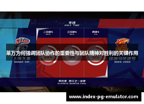 莱万为何强调团队协作的重要性与团队精神对胜利的关键作用 莱万为何强调团队协作的重要性与团队精神对胜利的关键作用