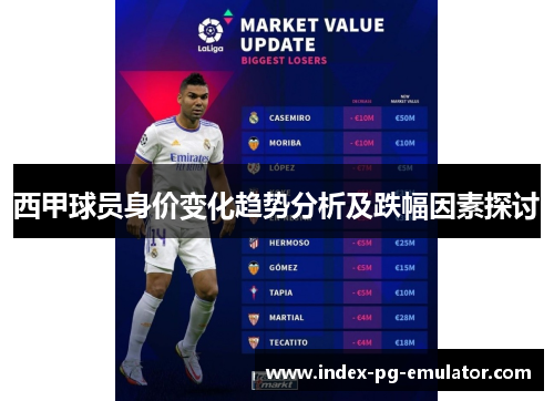 西甲球员身价变化趋势分析及跌幅因素探讨 西甲球员身价变化趋势分析及跌幅因素探讨