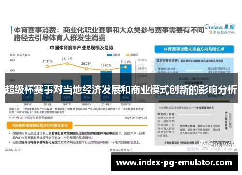 超级杯赛事对当地经济发展和商业模式创新的影响分析 超级杯赛事对当地经济发展和商业模式创新的影响分析