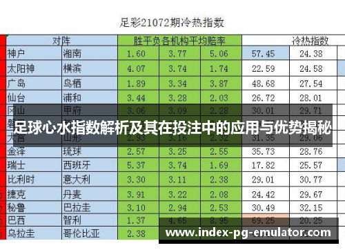 足球心水指数解析及其在投注中的应用与优势揭秘 足球心水指数解析及其在投注中的应用与优势揭秘