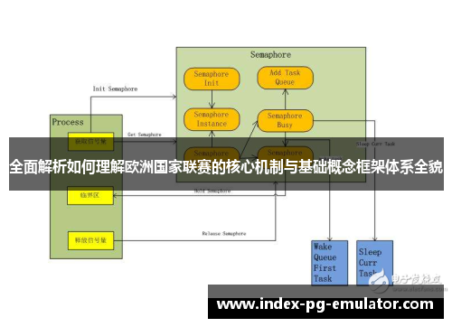 全面解析如何理解欧洲国家联赛的核心机制与基础概念框架体系全貌 全面解析如何理解欧洲国家联赛的核心机制与基础概念框架体系全貌