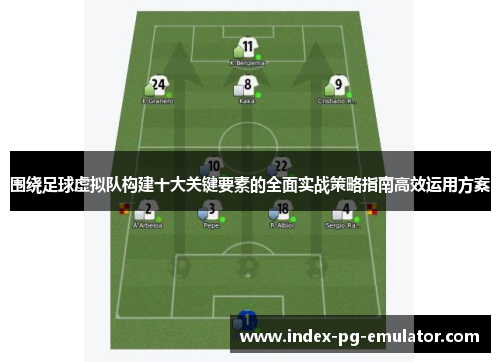 围绕足球虚拟队构建十大关键要素的全面实战策略指南高效运用方案 围绕足球虚拟队构建十大关键要素的全面实战策略指南高效运用方案