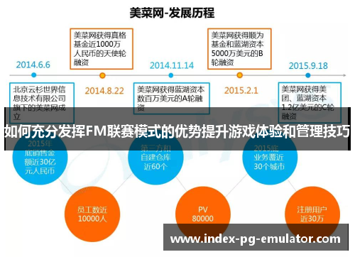 如何充分发挥FM联赛模式的优势提升游戏体验和管理技巧 如何充分发挥FM联赛模式的优势提升游戏体验和管理技巧