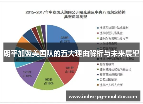 朗平加盟美国队的五大理由解析与未来展望