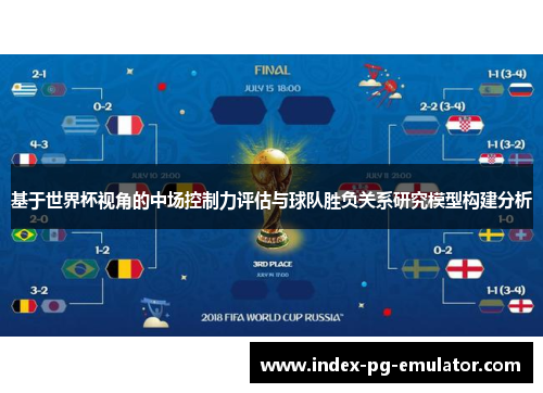 基于世界杯视角的中场控制力评估与球队胜负关系研究模型构建分析 基于世界杯视角的中场控制力评估与球队胜负关系研究模型构建分析