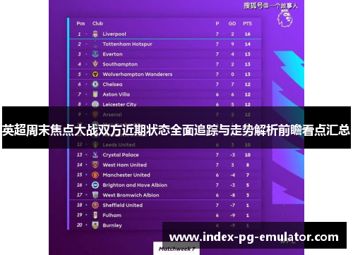 英超周末焦点大战双方近期状态全面追踪与走势解析前瞻看点汇总