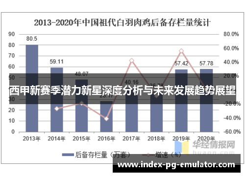 西甲新赛季潜力新星深度分析与未来发展趋势展望 西甲新赛季潜力新星深度分析与未来发展趋势展望